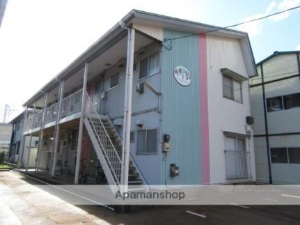 アトリエハウスＩ