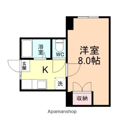 富山県富山市大町 南富山駅 1K アパート 賃貸物件詳細