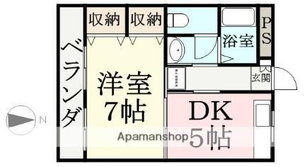 グランシャリオ 5階 1DK 賃貸物件詳細