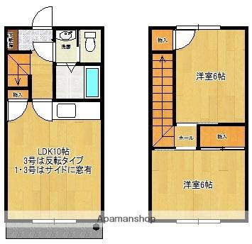山梨県甲府市里吉2丁目 酒折駅 2LDK 一戸建て 賃貸物件詳細