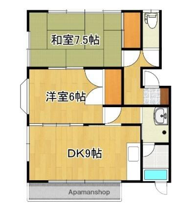 山梨県甲府市下鍛冶屋町 甲斐住吉駅 2DK アパート 賃貸物件詳細
