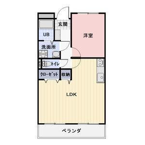 長野県諏訪市大字四賀 上諏訪駅 1LDK マンション 賃貸物件詳細