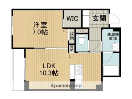 長野県諏訪市沖田町2丁目 茅野駅 1LDK マンション 賃貸物件詳細