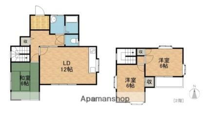 長野県長野市稲田3丁目 信濃吉田駅 3LDK 一戸建て 賃貸物件詳細