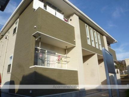 グリン　カーサ