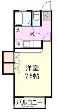 静岡県三島市南町 三島広小路駅 1K アパート 賃貸物件詳細