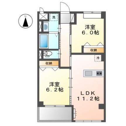 静岡県駿東郡長泉町中土狩 下土狩駅 2LDK マンション 賃貸物件詳細