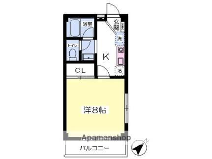 静岡県御殿場市新橋 御殿場駅 1K マンション 賃貸物件詳細