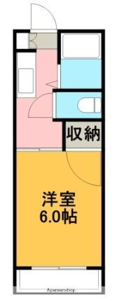 静岡県駿東郡小山町須走 御殿場駅 ワンルーム アパート 賃貸物件詳細