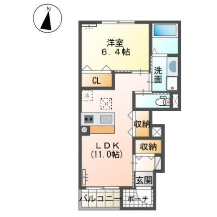 静岡県御殿場市中山 富士岡駅 1LDK アパート 賃貸物件詳細