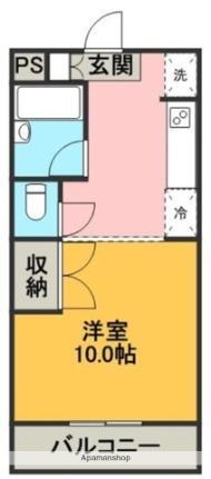 静岡県裾野市伊豆島田 裾野駅 1DK マンション 賃貸物件詳細