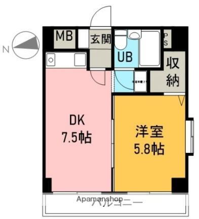 静岡県富士市水戸島本町 富士駅 1DK マンション 賃貸物件詳細