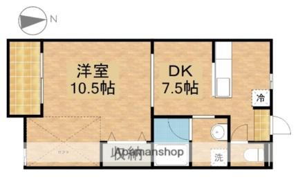 静岡県浜松市中央区小豆餅１丁目 浜松駅 1DK アパート 賃貸物件詳細