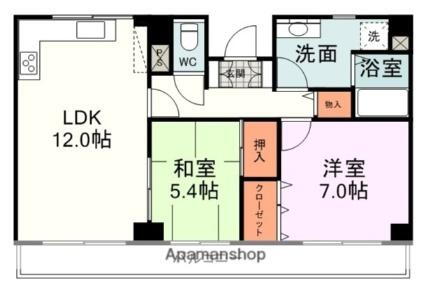 ル・ボア平喜 4階 2LDK 賃貸物件詳細