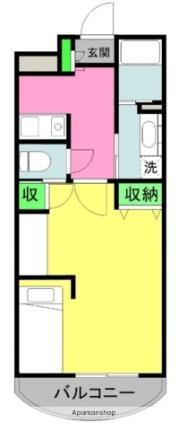 静岡県静岡市葵区横田町 音羽町駅 1K マンション 賃貸物件詳細