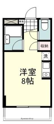 ロイヤルマンション大和町 2階 ワンルーム 賃貸物件詳細