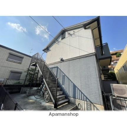 グレーンパーク西一社．