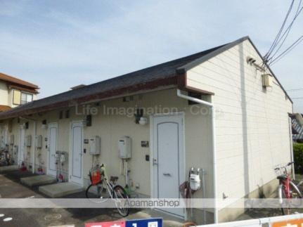 シティーハイツ