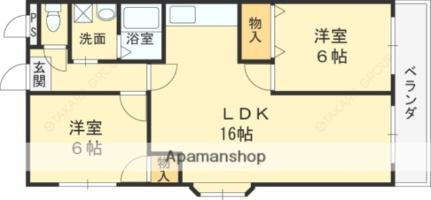 大阪府枚方市野村元町 津田駅 2LDK マンション 賃貸物件詳細