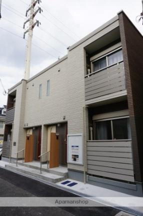 大阪府門真市野里町 賃貸アパート