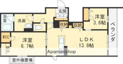大阪府枚方市中宮山戸町 宮之阪駅 2LDK マンション 賃貸物件詳細
