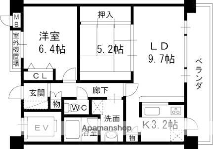 大阪府高槻市神内2丁目 上牧駅 2LDK マンション 賃貸物件詳細