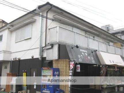 大阪府寝屋川市北大利町 築36年11ヶ月 2階建