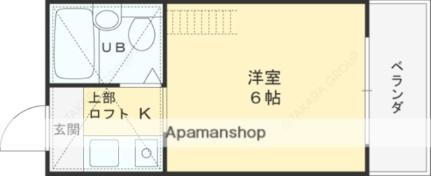 大阪府東大阪市下六万寺町3丁目 瓢箪山駅 1K マンション 賃貸物件詳細