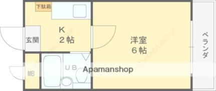 大阪府東大阪市下六万寺町3丁目 瓢箪山駅 1K マンション 賃貸物件詳細
