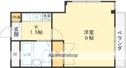大阪府東大阪市友井2丁目 弥刀駅 1K マンション 賃貸物件詳細