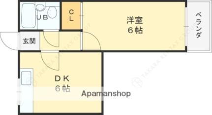大阪府東大阪市下小阪4丁目 八戸ノ里駅 1DK マンション 賃貸物件詳細