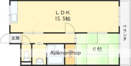 大阪府東大阪市西石切町2丁目 新石切駅 1LDK マンション 賃貸物件詳細