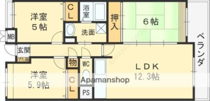 大阪府東大阪市中小阪5丁目 八戸ノ里駅 3LDK マンション 賃貸物件詳細