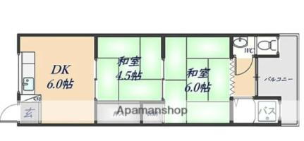 大阪府八尾市刑部3丁目 恩智駅 2DK マンション 賃貸物件詳細