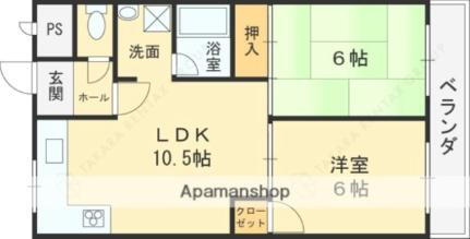 大阪府八尾市松山町2丁目 八尾駅 2LDK マンション 賃貸物件詳細