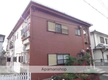 大阪府寝屋川市郡元町 賃貸マンション