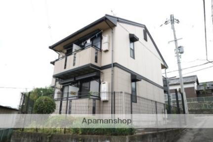 大阪府枚方市招提元町３丁目 築28年9ヶ月 2階建