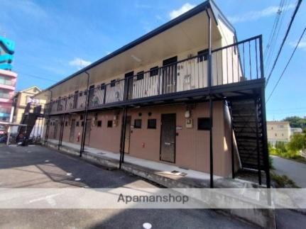 大阪府枚方市長尾峠町 賃貸アパート