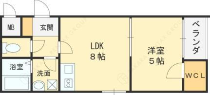 ＨＲフロントリーガル城北 2階 1LDK 賃貸物件詳細