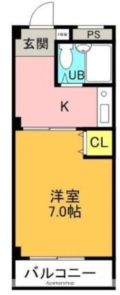 大阪府枚方市招提中町1丁目 牧野駅 1K マンション 賃貸物件詳細