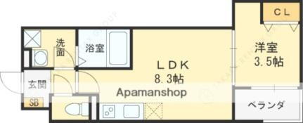 大阪府寝屋川市萱島南町 萱島駅 1LDK アパート 賃貸物件詳細
