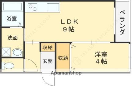 長尾元町７丁目アパート 1階 1LDK 賃貸物件詳細