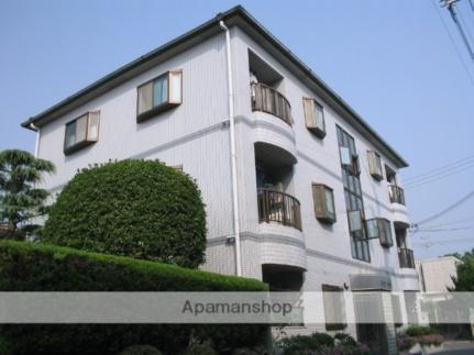 大阪府寝屋川市錦町 賃貸マンション