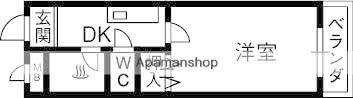 大阪府枚方市招提元町4丁目 樟葉駅 1K アパート 賃貸物件詳細