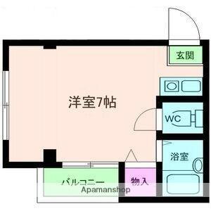 大阪府大阪市東淀川区上新庄3丁目 上新庄駅 ワンルーム マンション 賃貸物件詳細