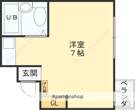 大阪府東大阪市小若江2丁目 長瀬駅 ワンルーム マンション 賃貸物件詳細