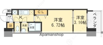 スプランディッド荒本駅前ＤＵＥ 15階 2K 賃貸物件詳細