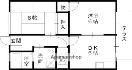 大阪府東大阪市吉田本町1丁目 吉田駅 2DK アパート 賃貸物件詳細
