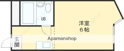 大阪府東大阪市足代北1丁目 新深江駅 ワンルーム マンション 賃貸物件詳細