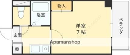 大阪府東大阪市長田中1丁目 長田駅 1K マンション 賃貸物件詳細